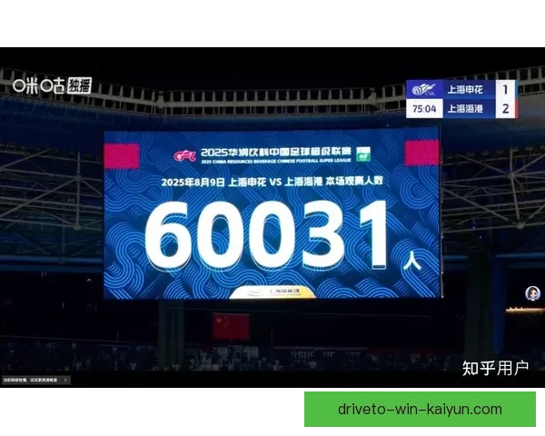 中超比赛回看，联赛形势分析与球队表现评估