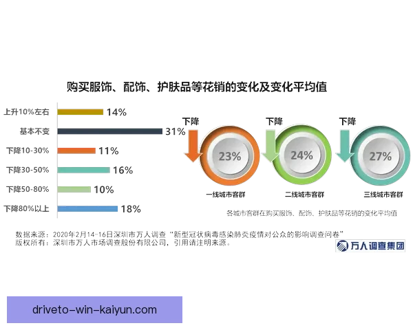 沙尔克近期数据分析显示球队表现稳健，逐渐恢复竞争力。