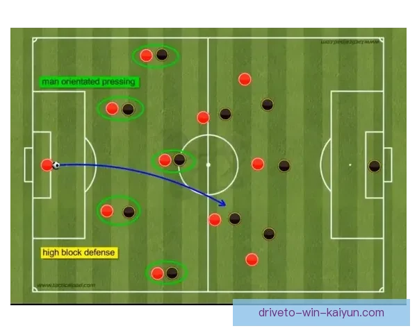 拉科战术解析:近期阵型调整与攻防转换效率提升 拉科战术解析:近期阵型调整与攻防转换效率提升